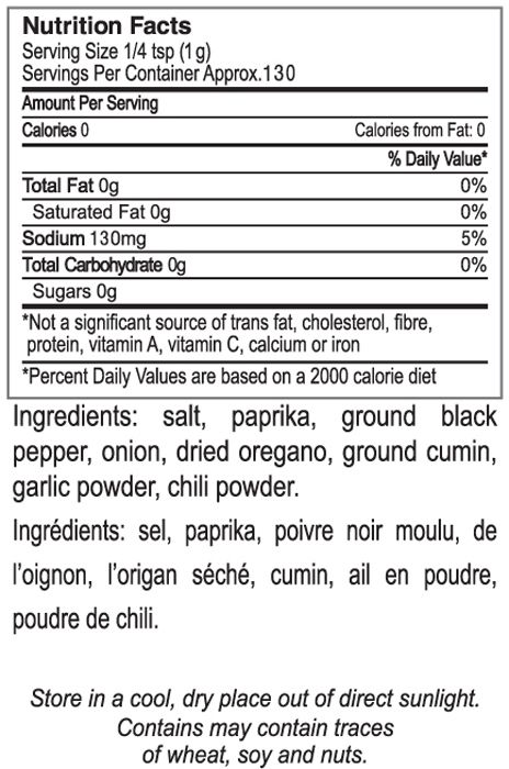 Nutritional Fact Image