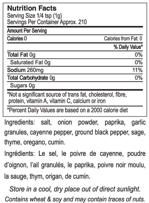 Nutritional Fact Image