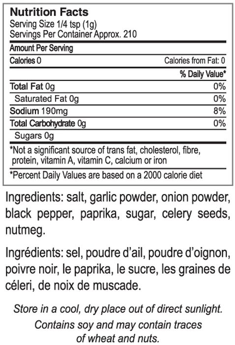Nutritional Fact Image