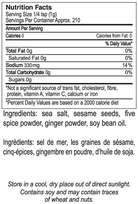 Nutritional Fact Image